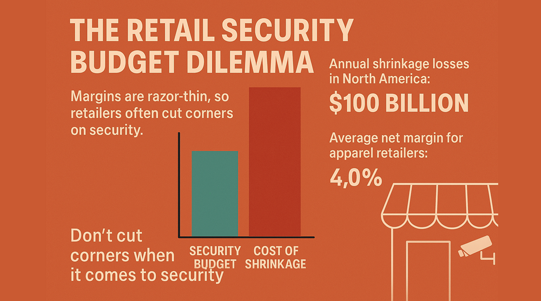 The Retail Security Budget Dilemma: Why Cutting Corners Could Be Costing You More Than You Think