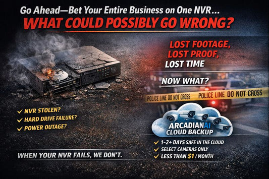 Conceptual graphic showing a damaged, smoking NVR on the ground beside an “ArcadianAI Cloud Backup” cloud icon and cameras, warning about lost footage and promoting 1–2+ days of selective cloud recording failover for under $1/month
