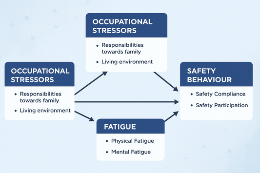 The Silent Killer of Monitoring Centers: False Alarms Are Eating Your Profit