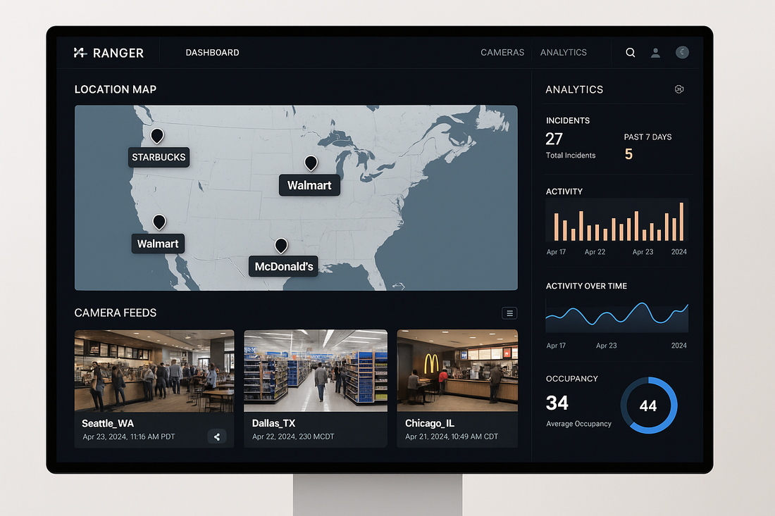 ArcadianAI Ranger monitoring Starbucks, Walmart, and McDonald’s locations from one dashboard