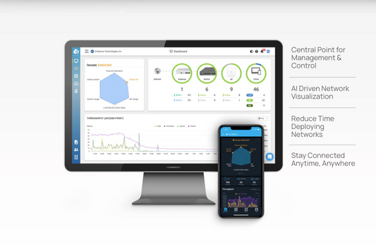 Experience the EnGenius Cloud.