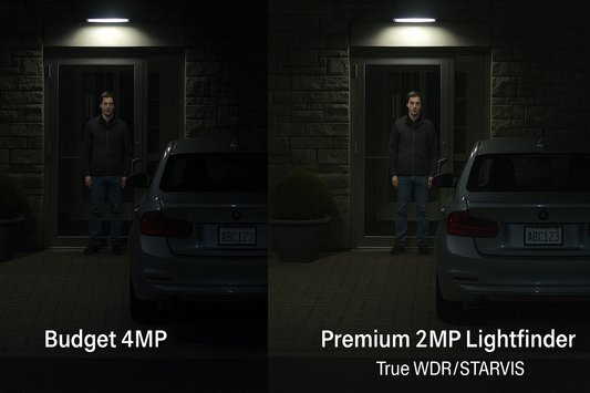 Side-by-side night scene—budget 4MP vs. premium 2MP Lightfinder—faces and plates compared – Night comparison: true WDR/STARVIS vs. budget sensor on the same doorway