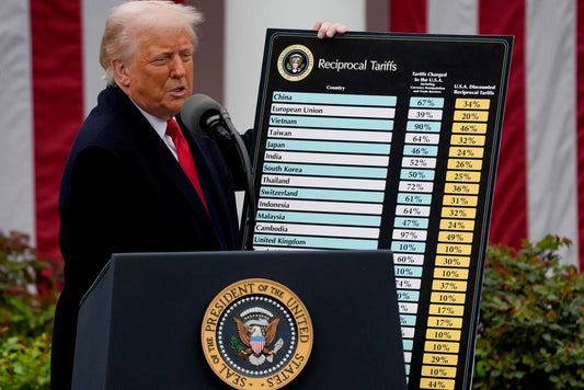 Trump Tariffs table 