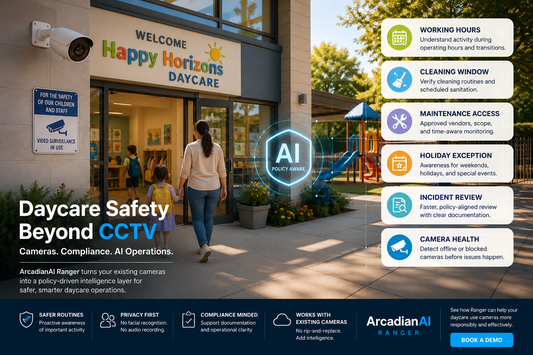 Daycare Safety Beyond CCTV: Cameras, Compliance, and AI Operations