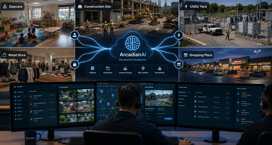 AI-powered situational intelligence dashboard connecting live camera views from a daycare, construction site, utility yard, retail store, and shopping plaza, showing policy-based security monitoring for RVM and SOC operations.
