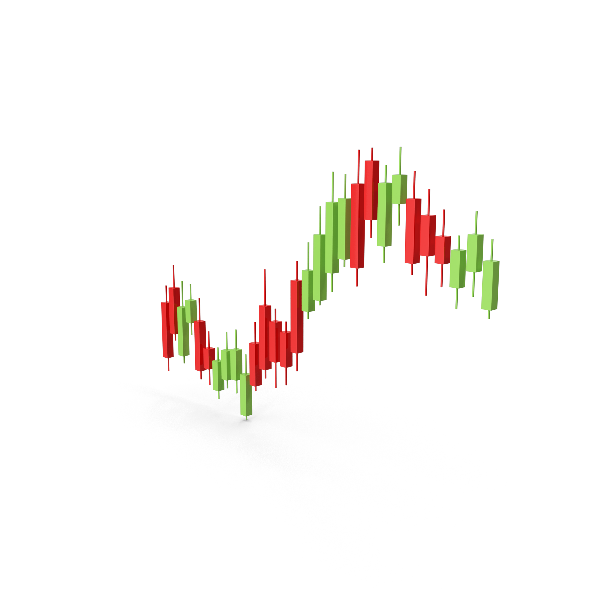 Candlestick chart with red and green bars on a white background